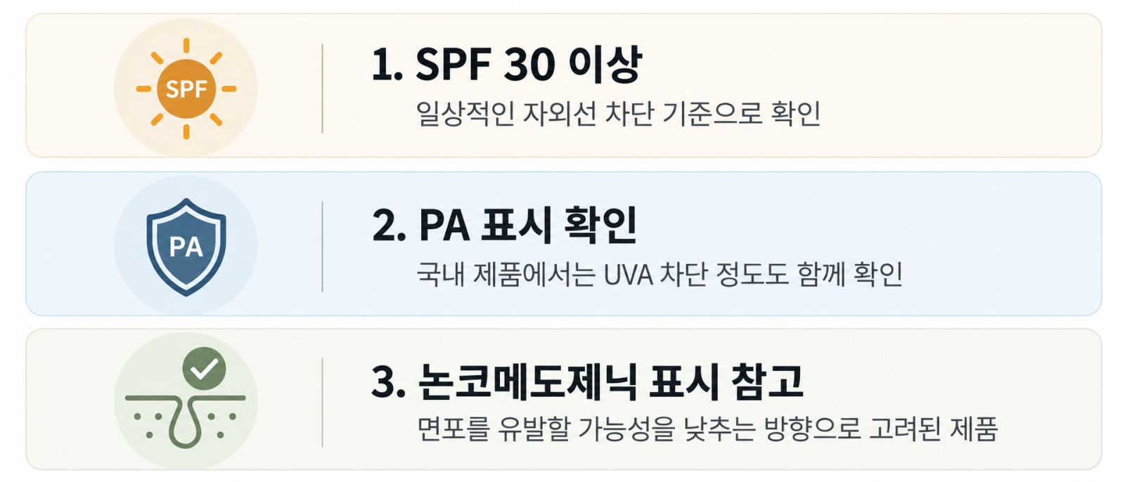 여드름 피부인 분이 선크림을 고를 때 고려해야 할 기준을 보여주는 그림
